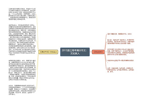 2015浙江高考满分作文：文如其人