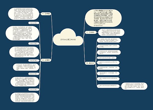 2015办公室工作计划