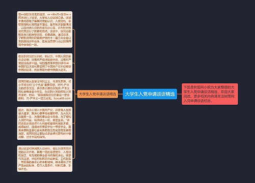 大学生入党申请谈话精选