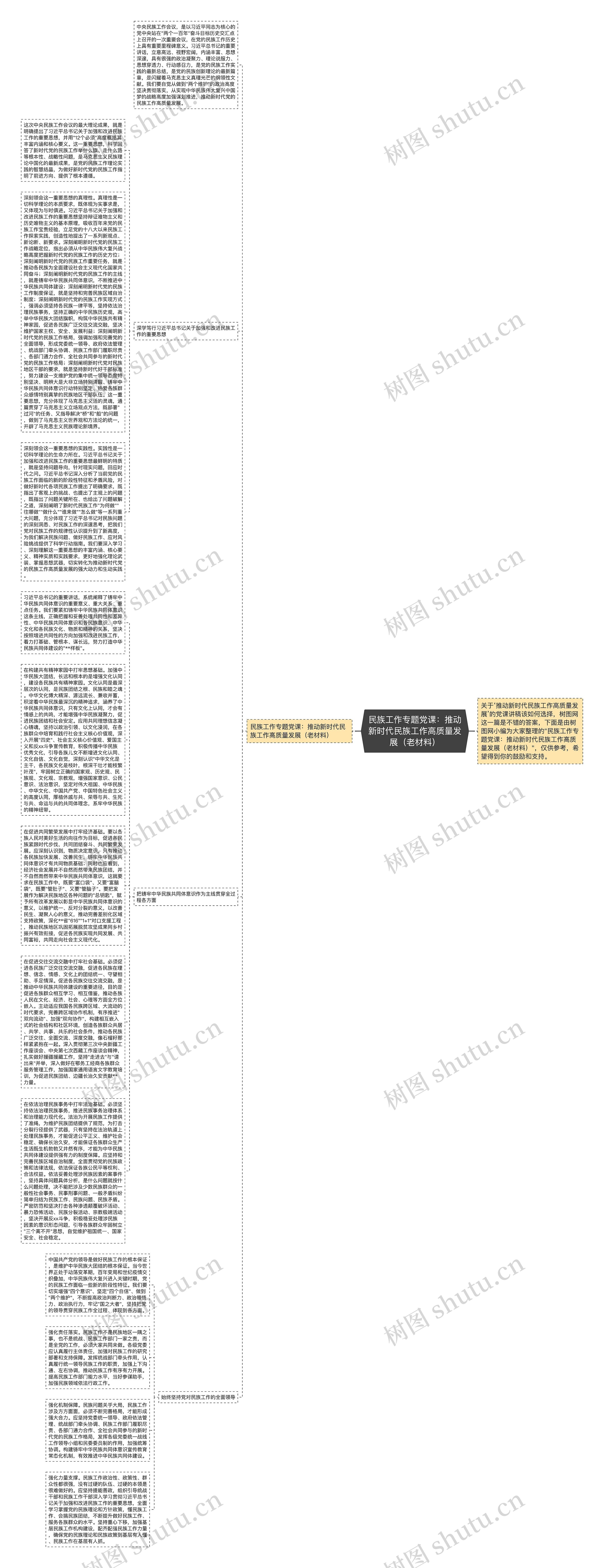 民族工作专题党课：推动新时代民族工作高质量发展（老材料）