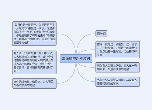 雷锋精神永不过时