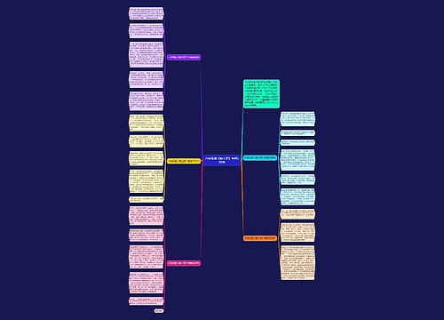 六年级读《狼王梦》有感500字