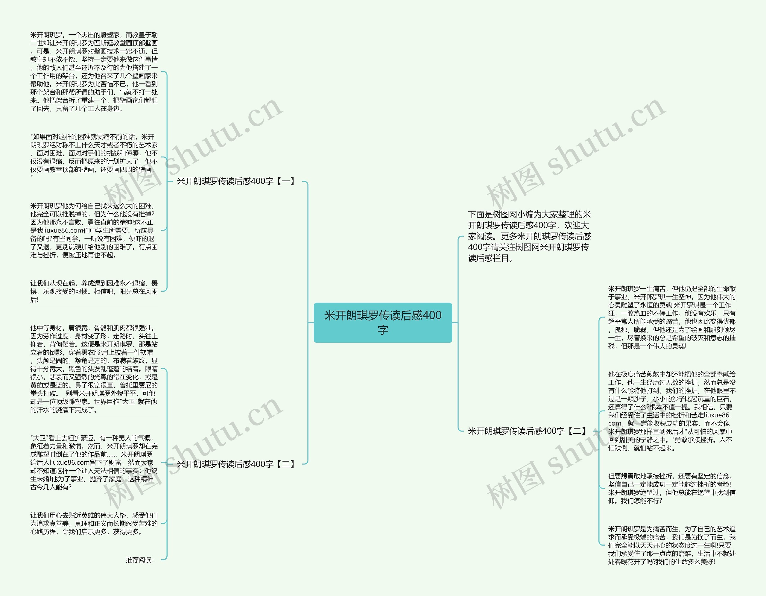 米开朗琪罗传读后感400字思维导图