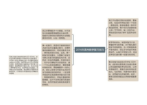 2016年高考数学复习技巧思维导图