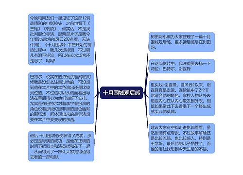 十月围城观后感