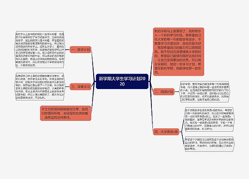 新学期大学生学习计划2020