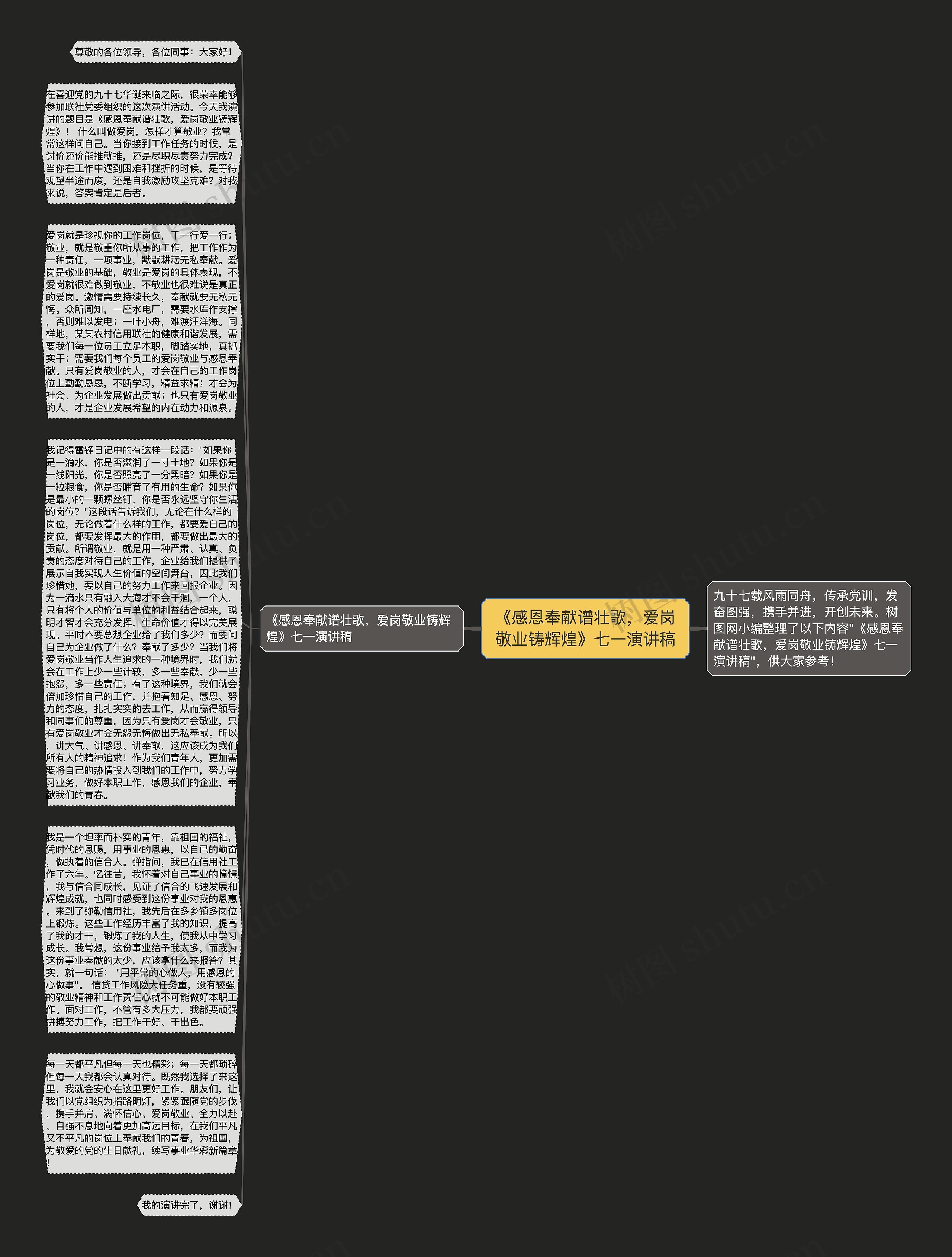 《感恩奉献谱壮歌，爱岗敬业铸辉煌》七一演讲稿