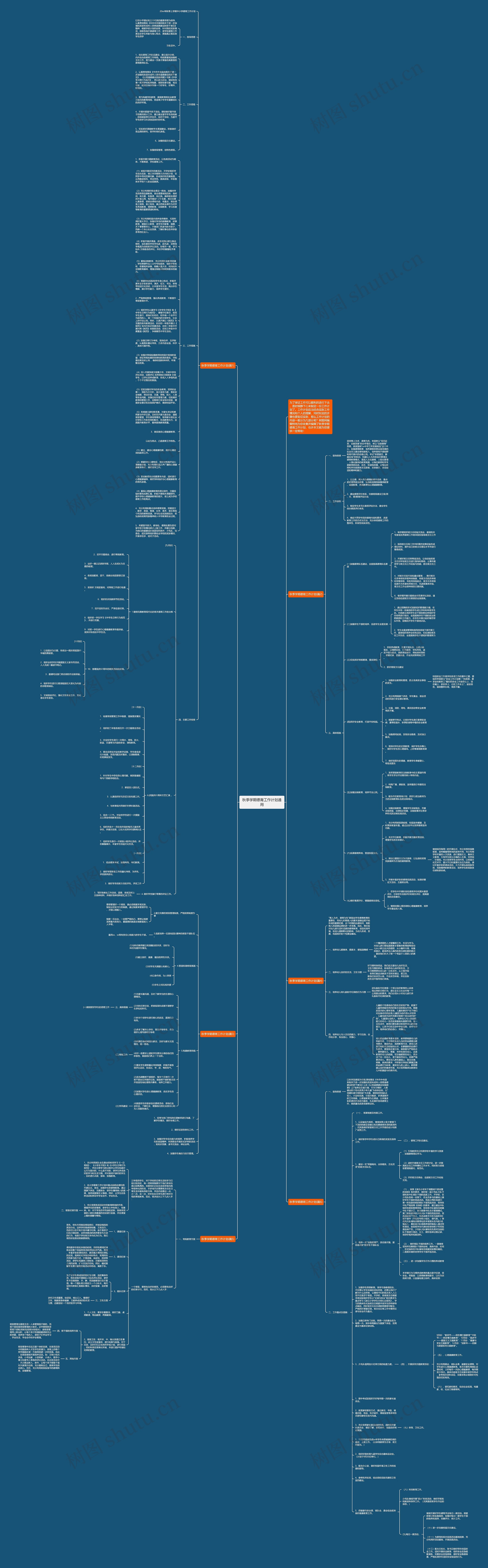 秋季学期德育工作计划通用思维导图