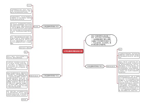 大学生简单求职自我介绍