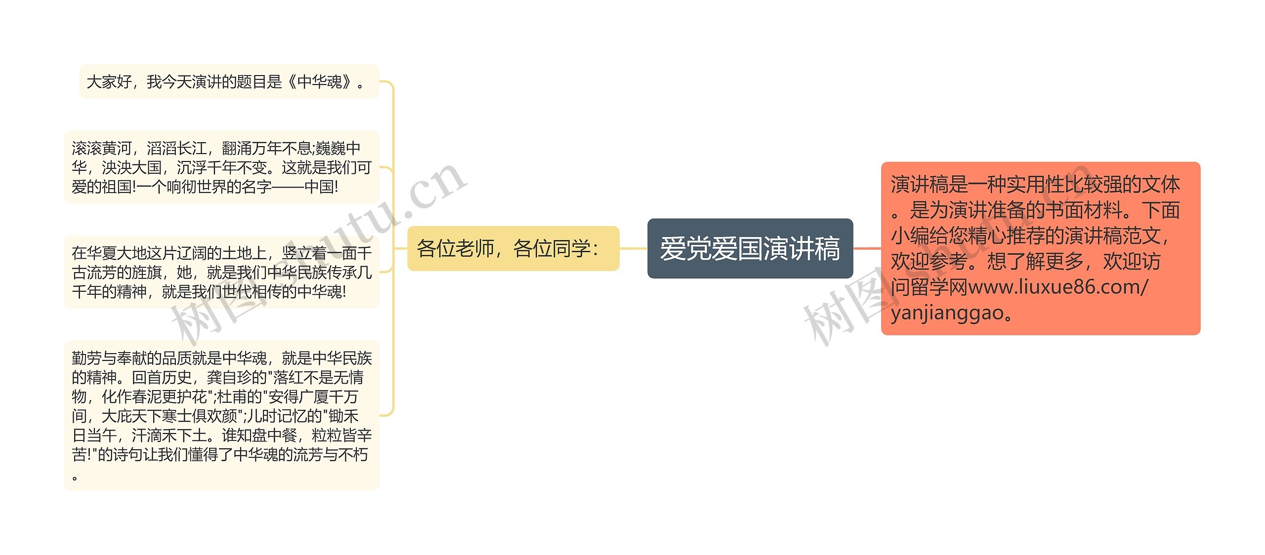 爱党爱国演讲稿