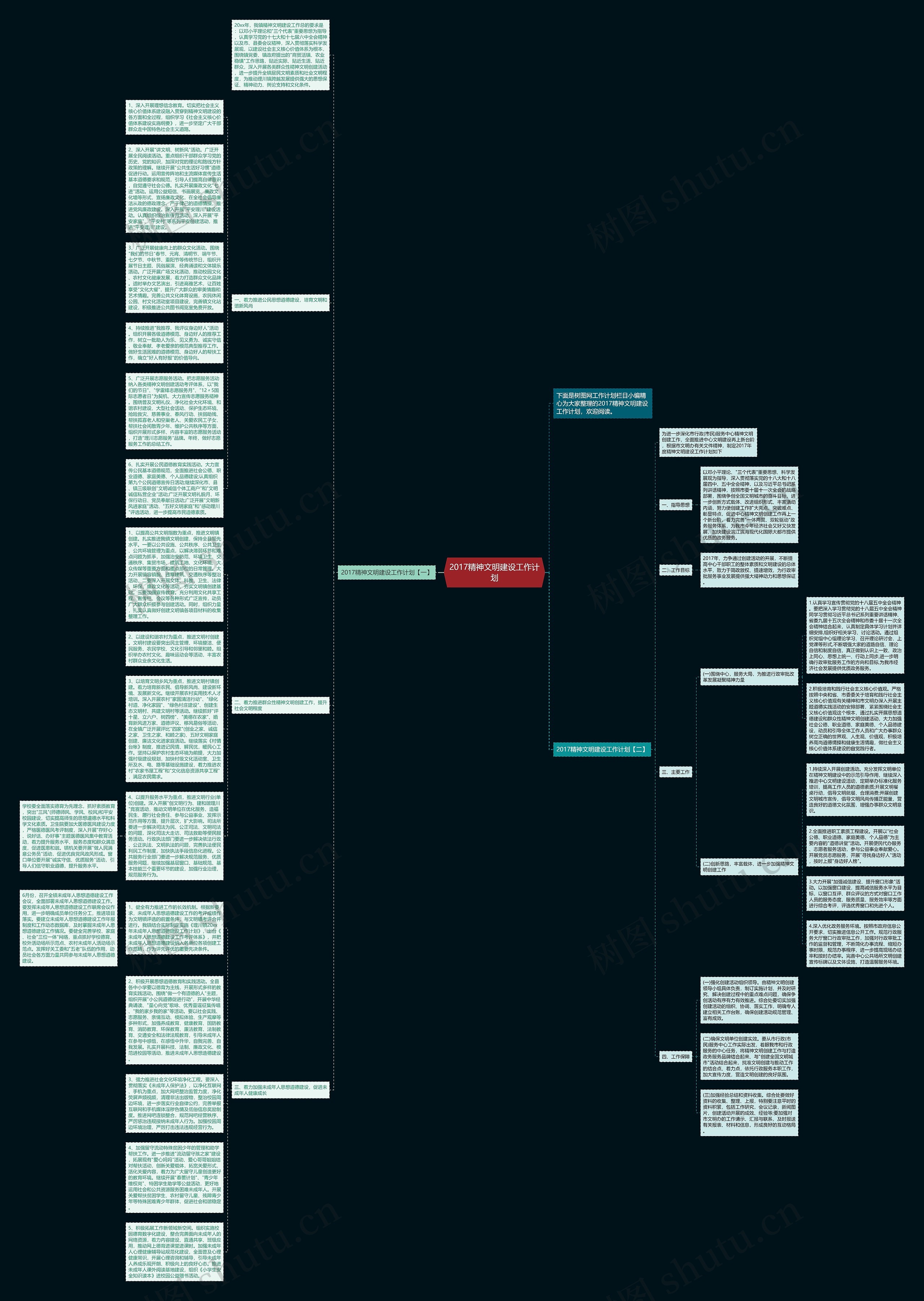 2017精神文明建设工作计划