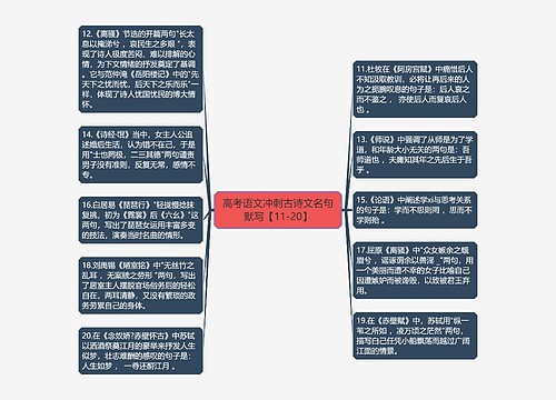 高考语文冲刺古诗文名句默写【11-20】