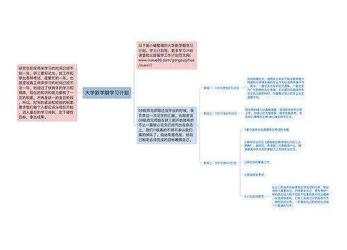 大学新学期学习计划