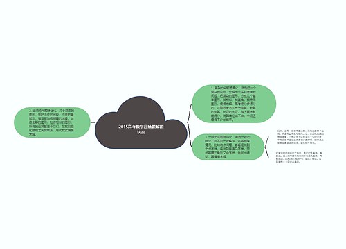 2015高考数学压轴题解题诀窍