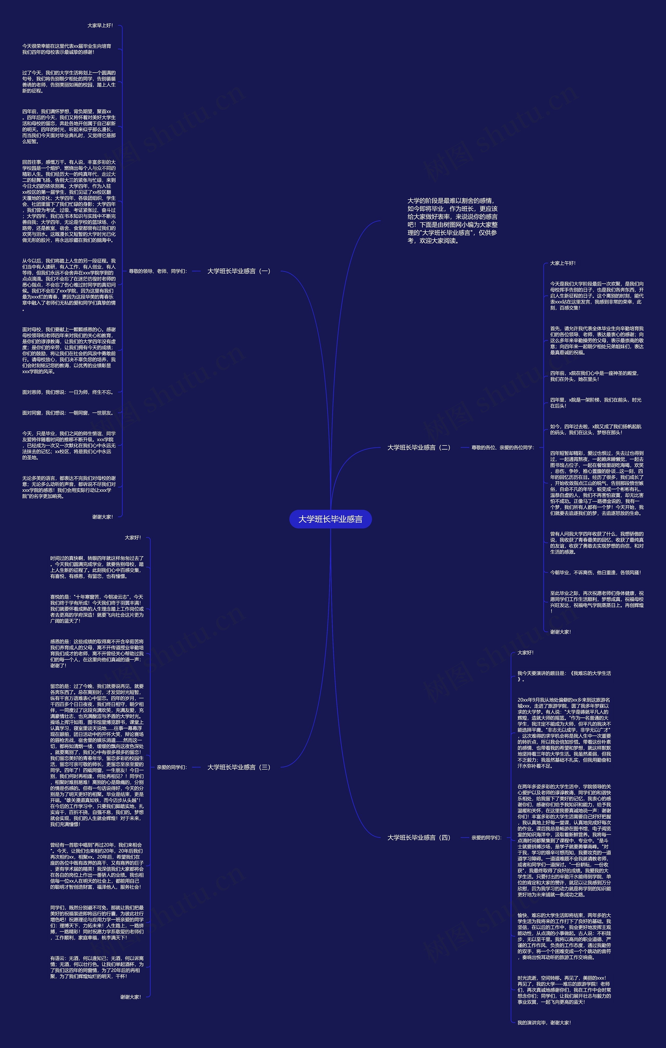 大学班长毕业感言思维导图