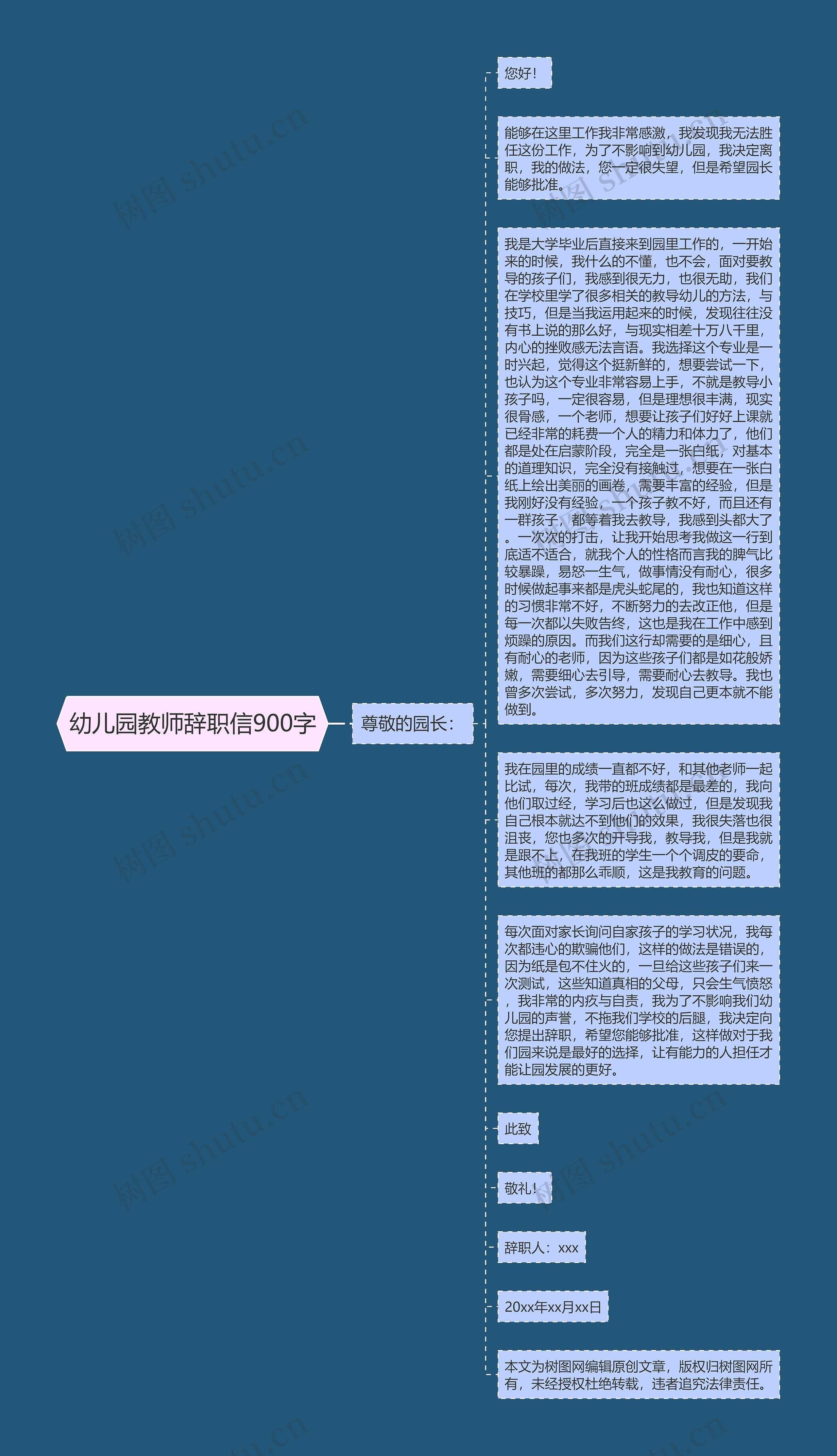 幼儿园教师辞职信900字