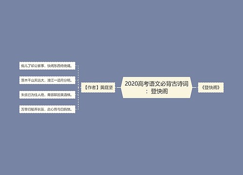 2020高考语文必背古诗词：登快阁