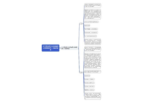 2019高考语文古诗词鉴赏分类解题指导：形象意境类