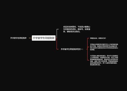 升学宴学生简短致辞