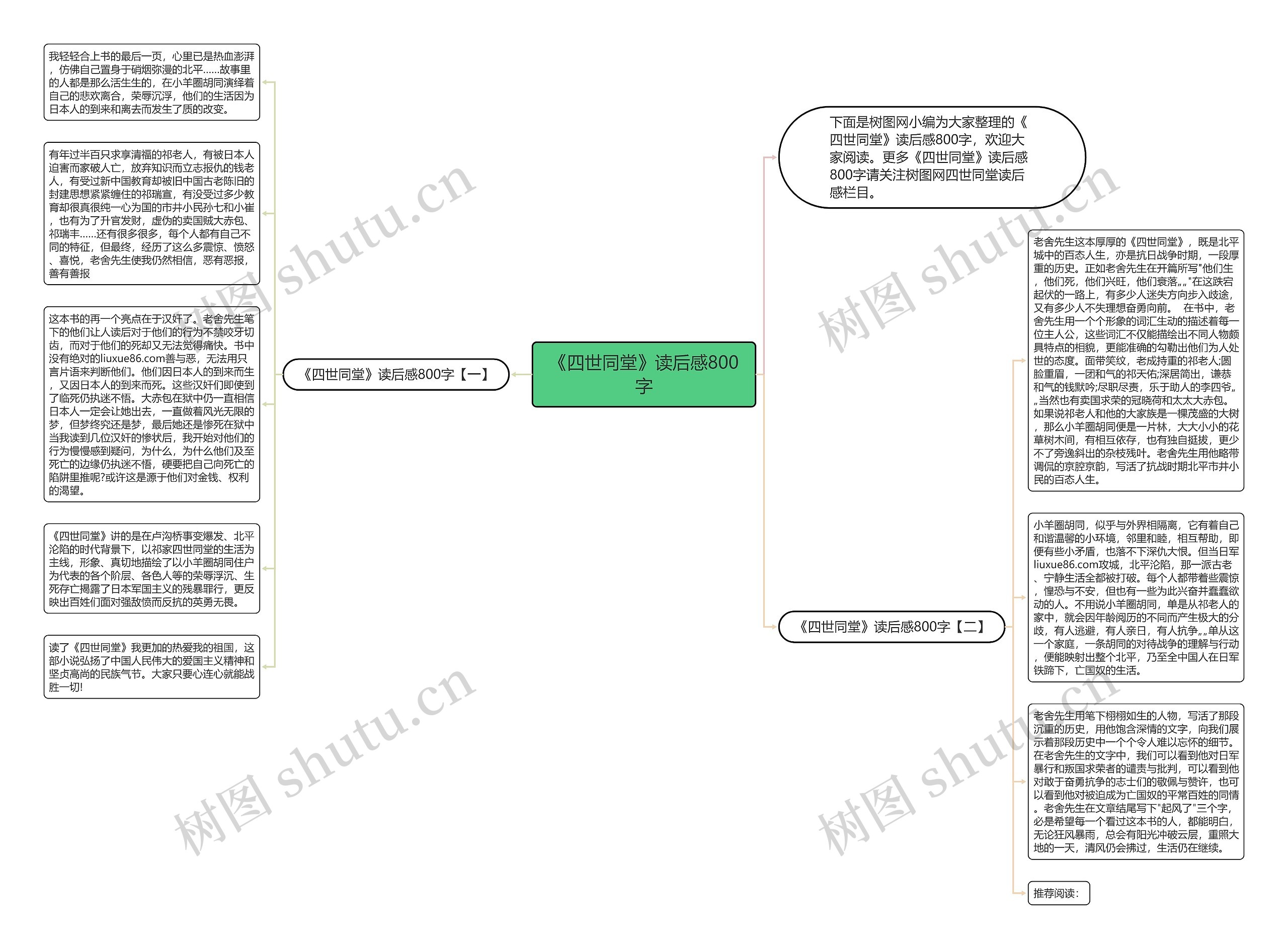 《四世同堂》读后感800字