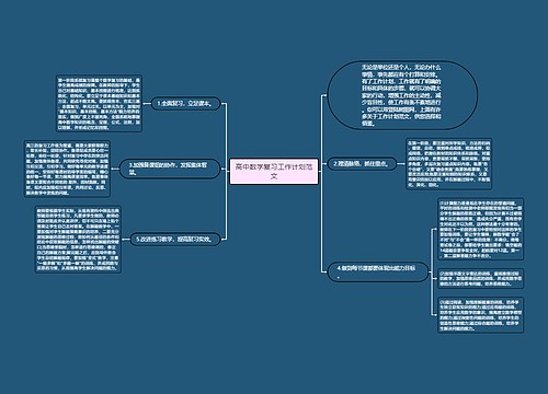 高中数学复习工作计划范文思维导图