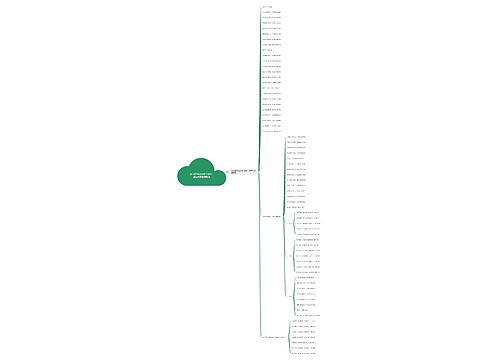 2019高考语文复习资料:语言运用解题歌诀 2019高考语文复习资料:语言运用解题歌诀
