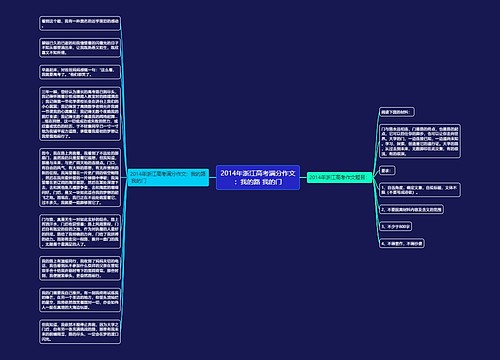 2014年浙江高考满分作文：我的路 我的门