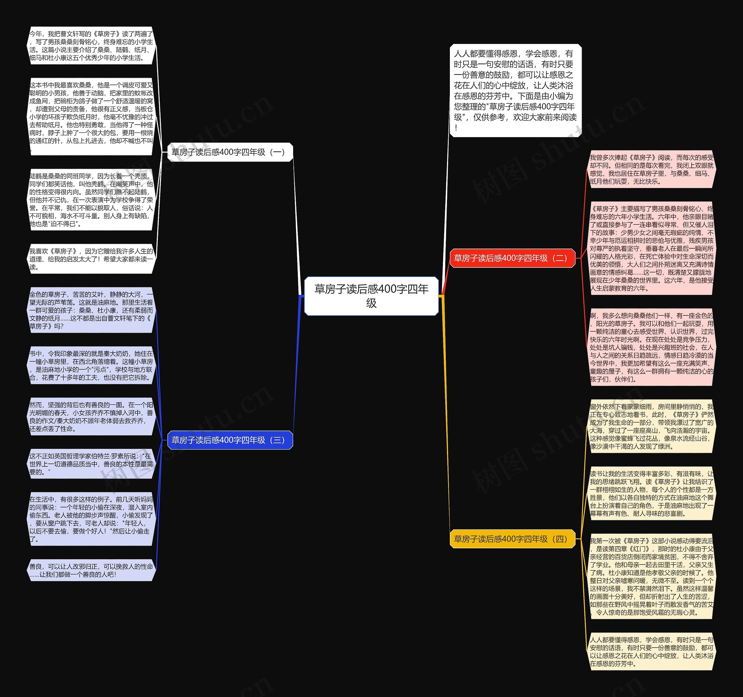 草房子读后感400字四年级思维导图