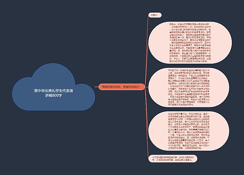 高中毕业典礼学生代表演讲稿800字