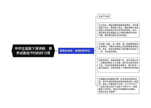 中学生国旗下演讲稿：请养成勤俭节约的好习惯