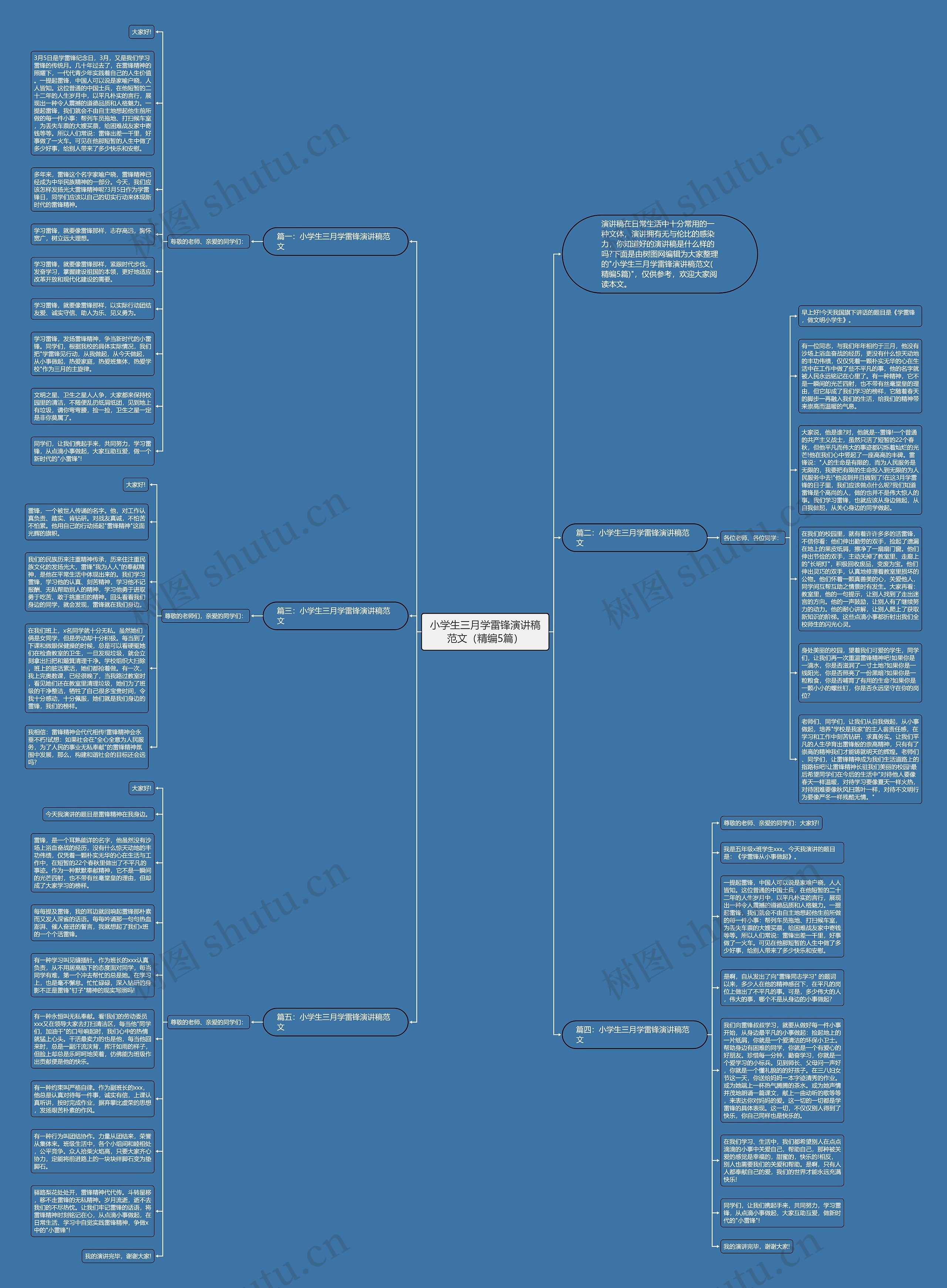 小学生三月学雷锋演讲稿范文（精编5篇）思维导图