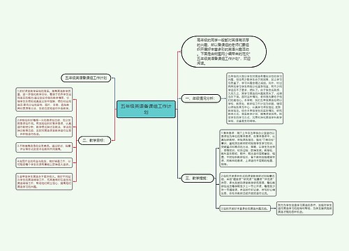 五年级英语备课组工作计划