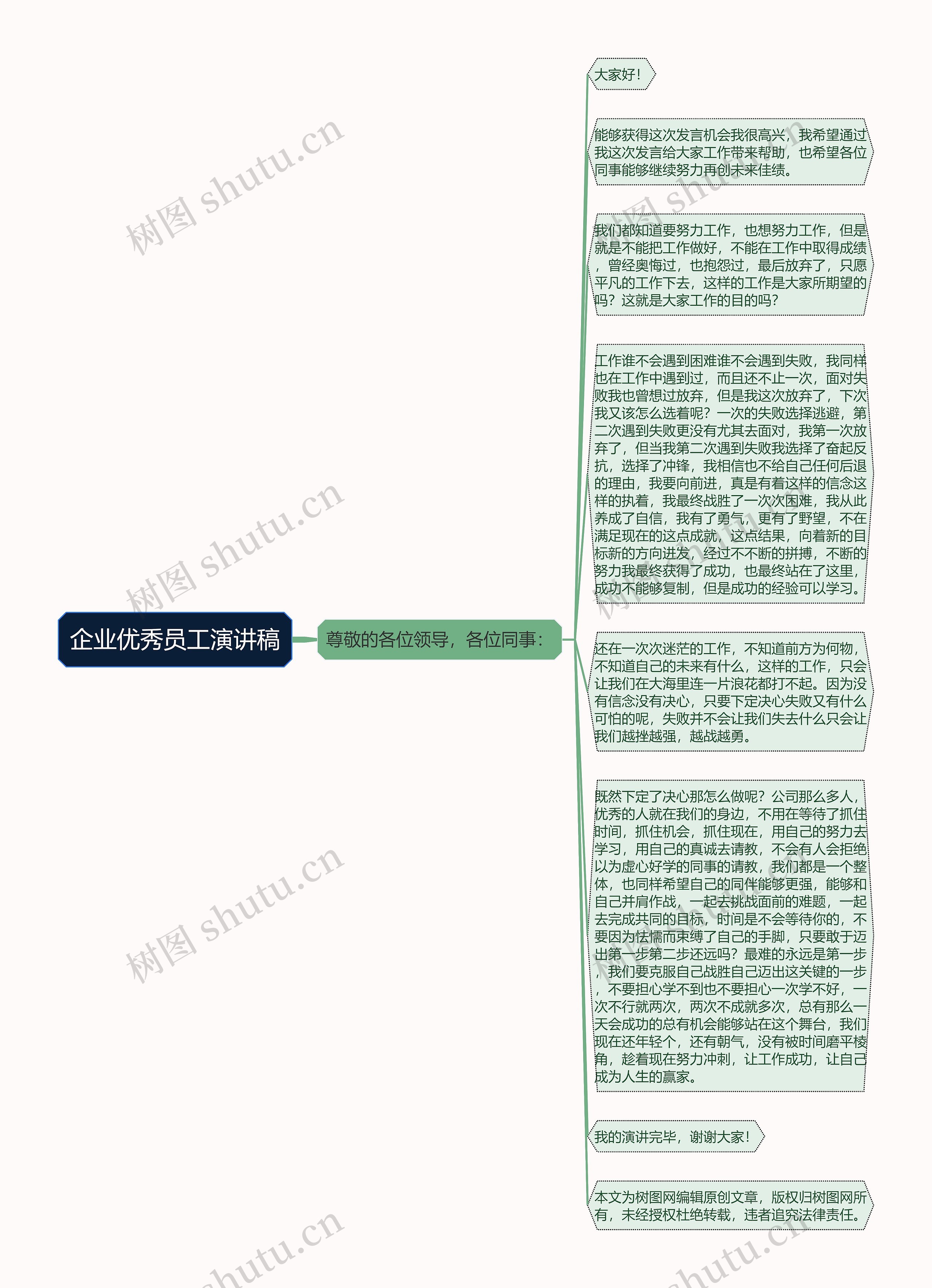 企业优秀员工演讲稿