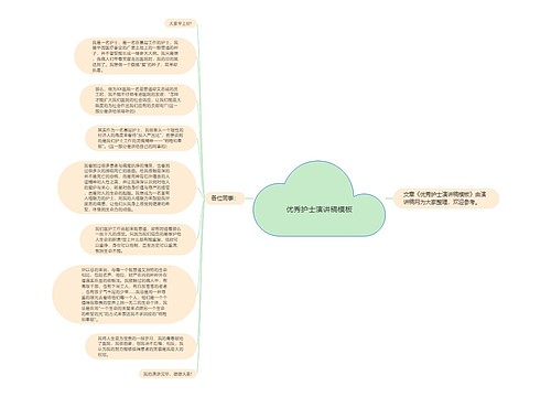 优秀护士演讲稿模板