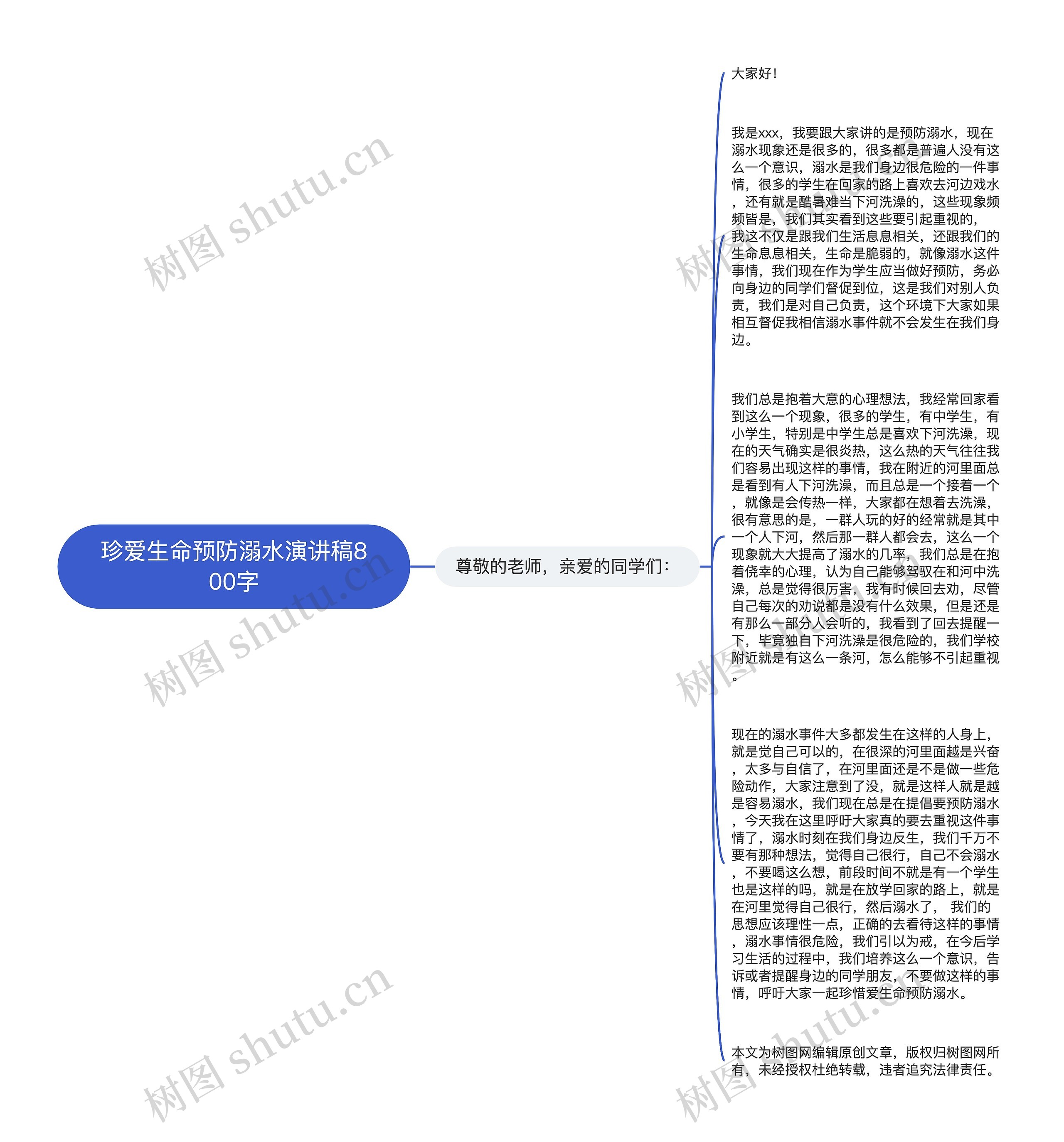 珍爱生命预防溺水演讲稿800字思维导图