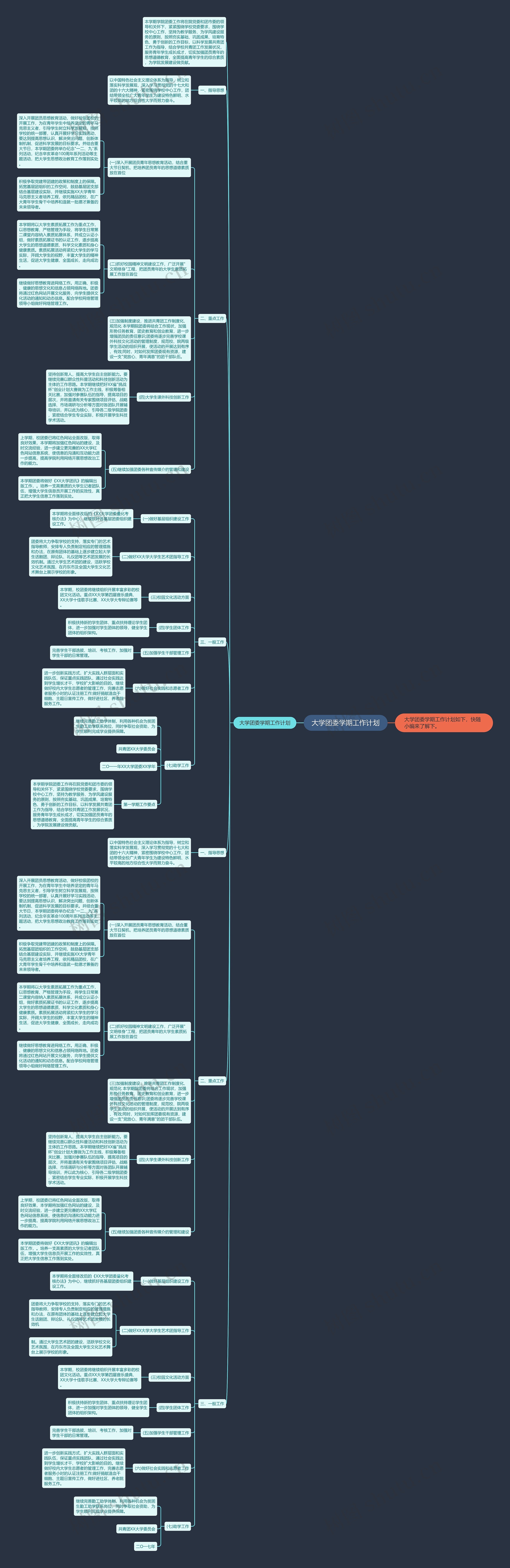 大学团委学期工作计划思维导图