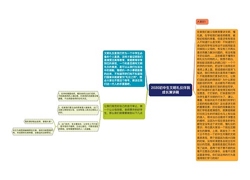 2020初中生文明礼仪伴我成长演讲稿