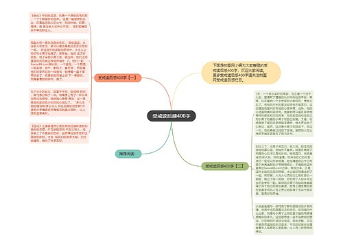 受戒读后感400字