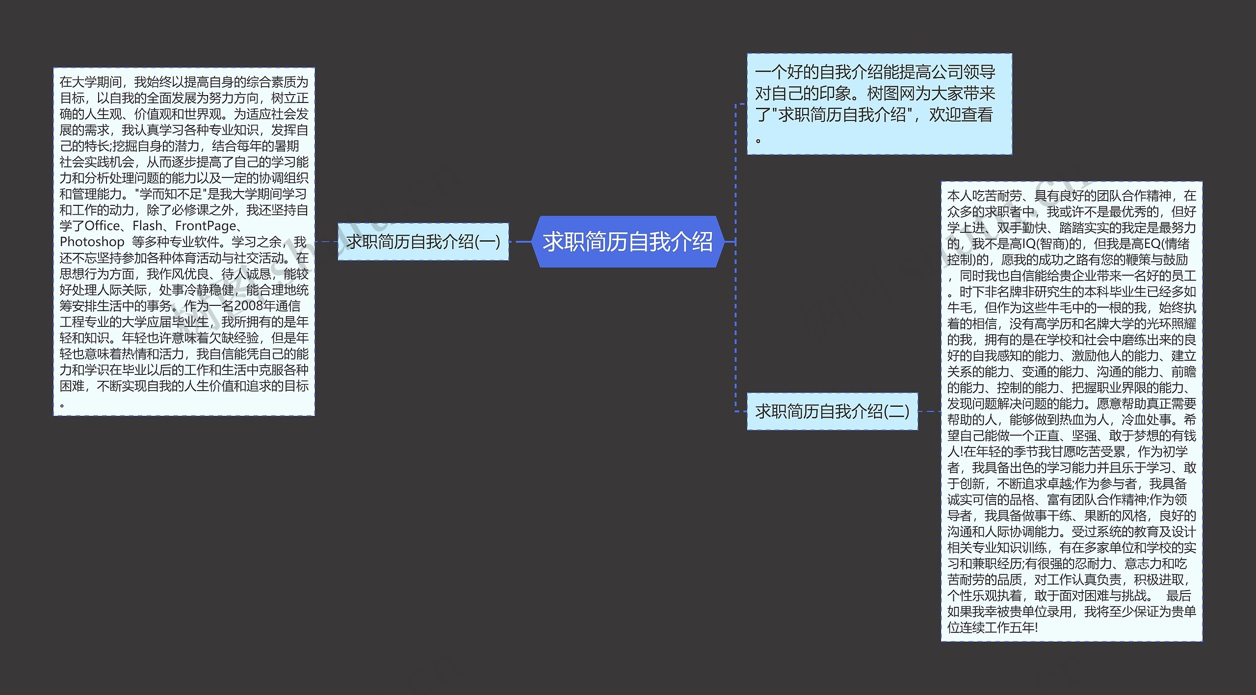 求职简历自我介绍