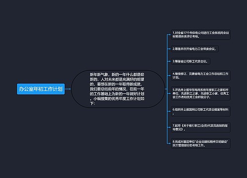 办公室年初工作计划