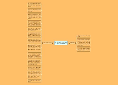 2015新课标2卷高考满分作文：真正的风采