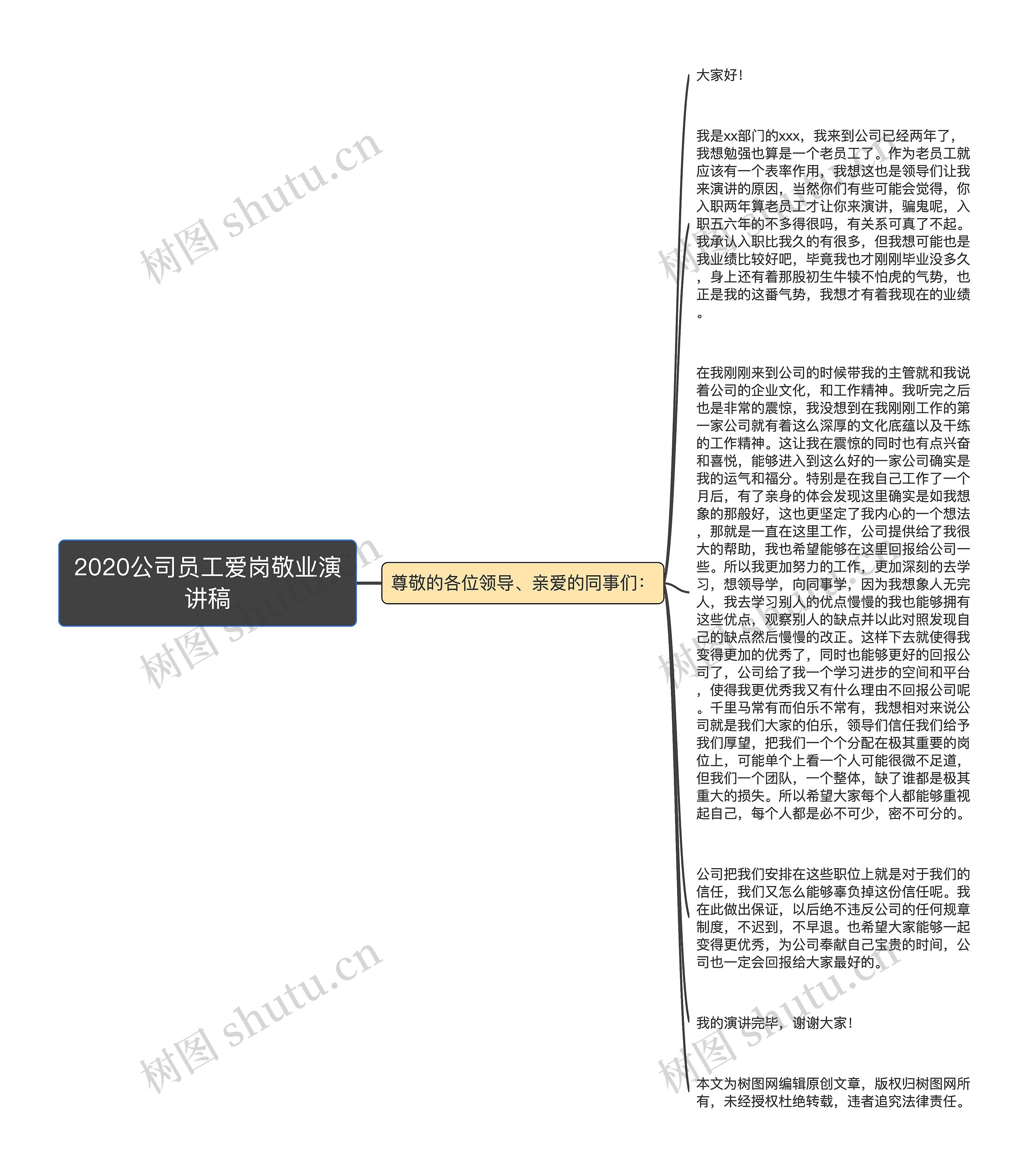 2020公司员工爱岗敬业演讲稿