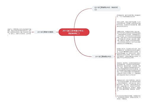 2011浙江高考满分作文：我的时间(三)