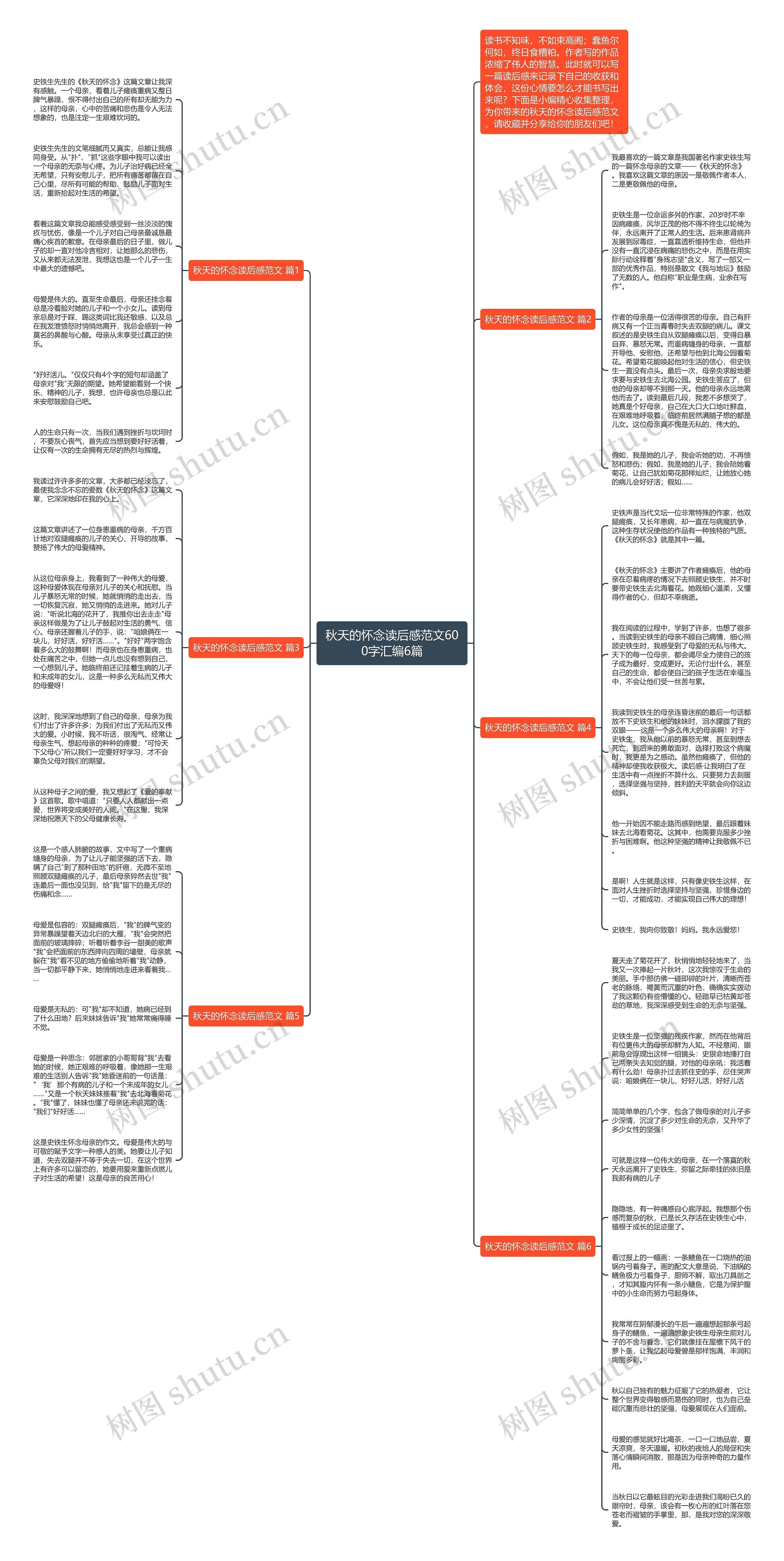 秋天的怀念读后感范文600字汇编6篇思维导图