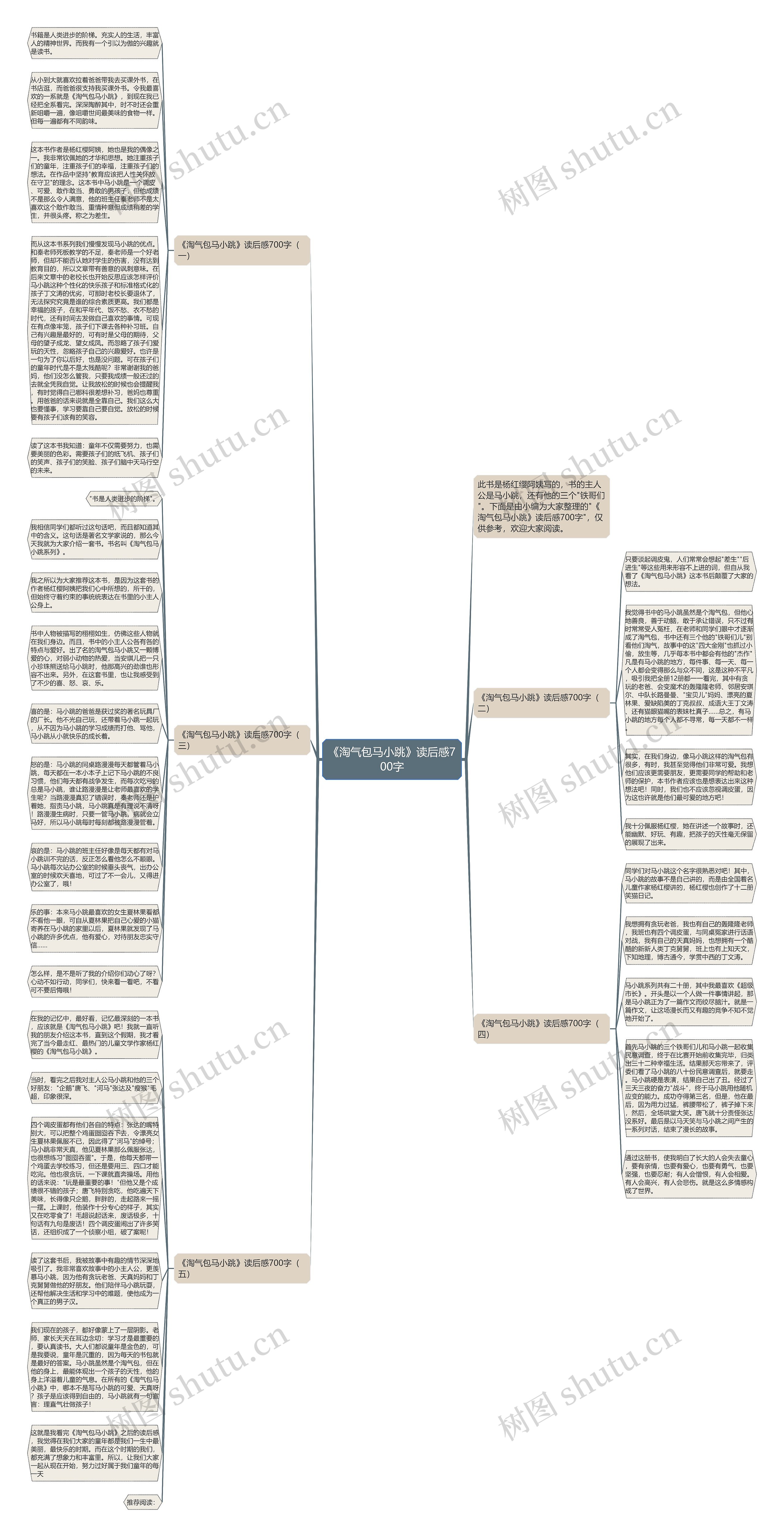 《淘气包马小跳》读后感700字思维导图