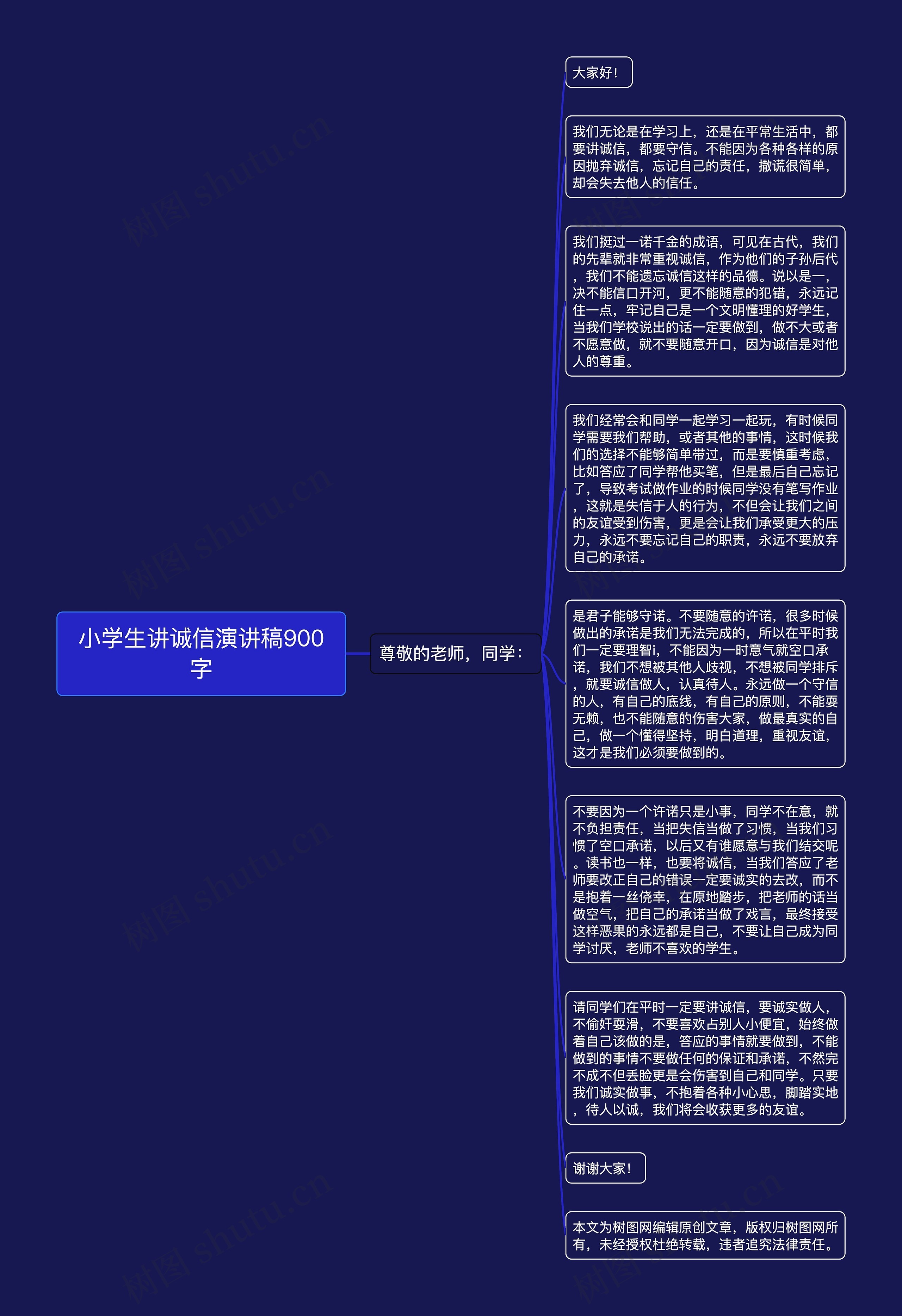 小学生讲诚信演讲稿900字