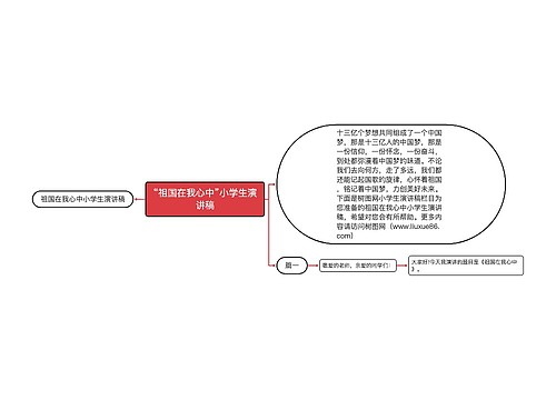 “祖国在我心中”小学生演讲稿