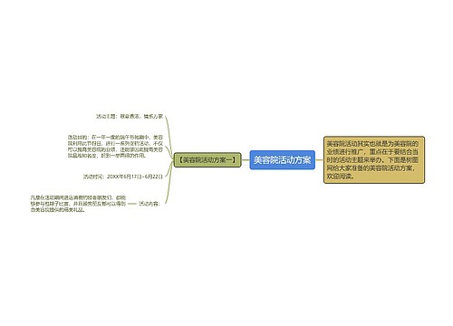 美容院活动方案