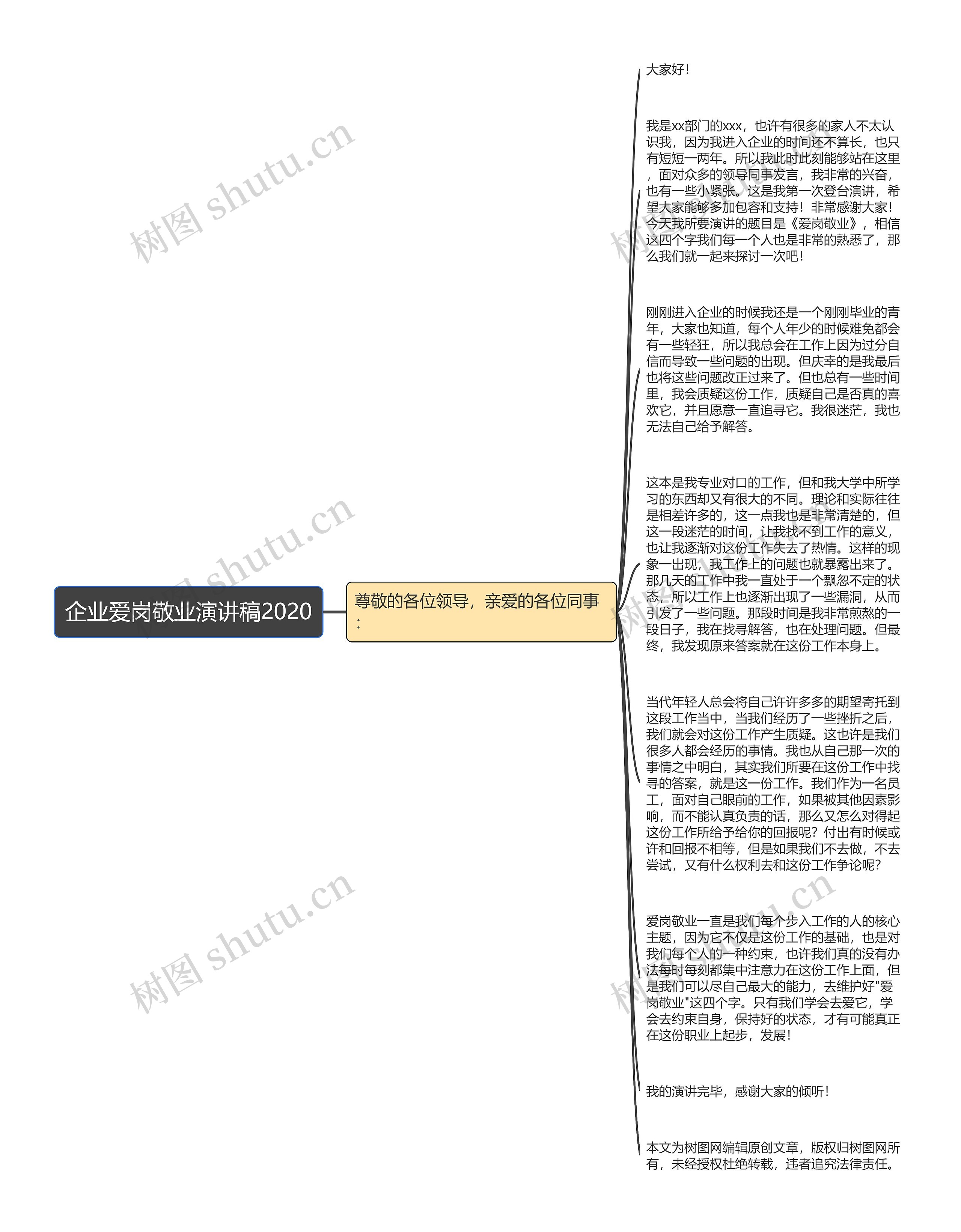 企业爱岗敬业演讲稿2020