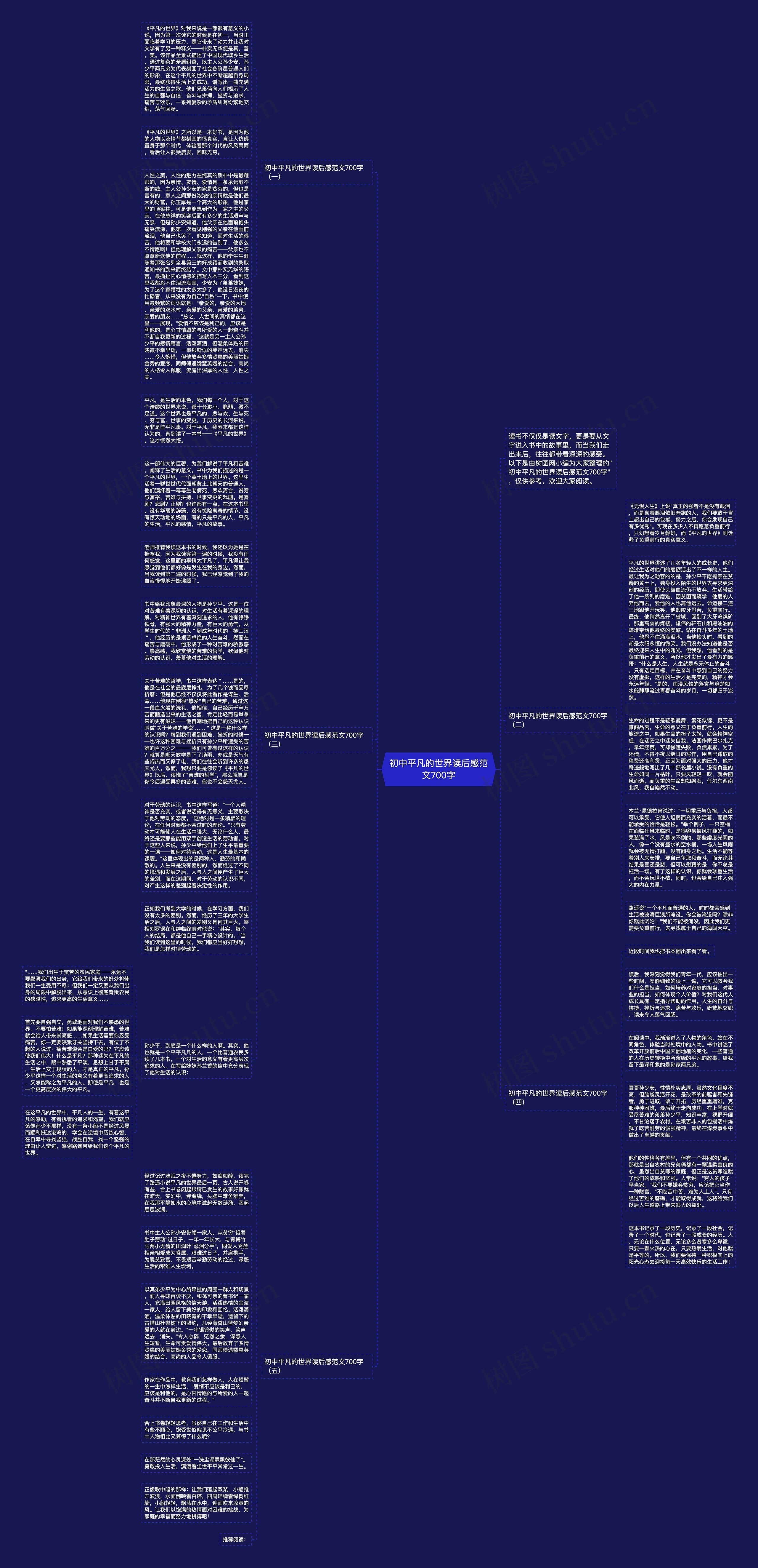 初中平凡的世界读后感范文700字思维导图